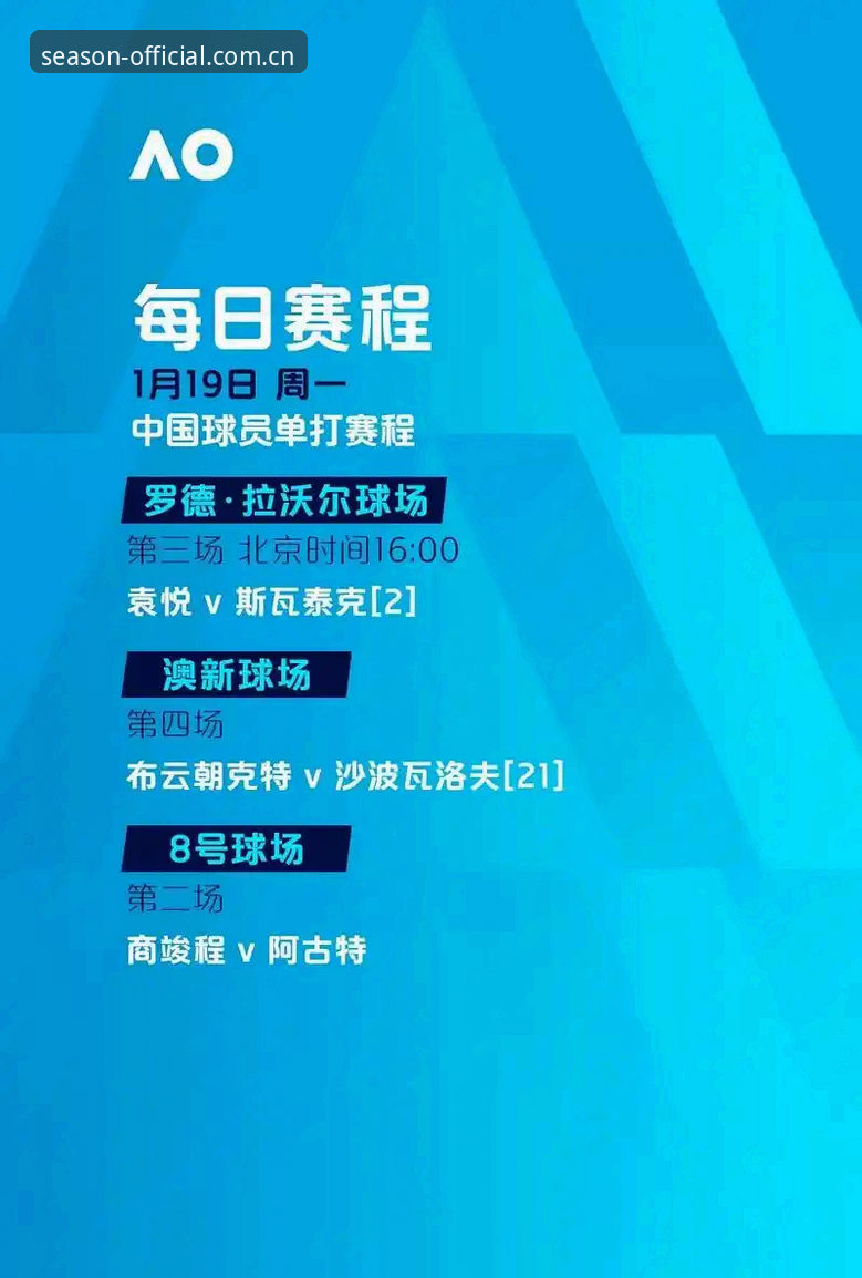 2026法网女单抽签深度评测：中国金花签运分析与观赛体验全攻略